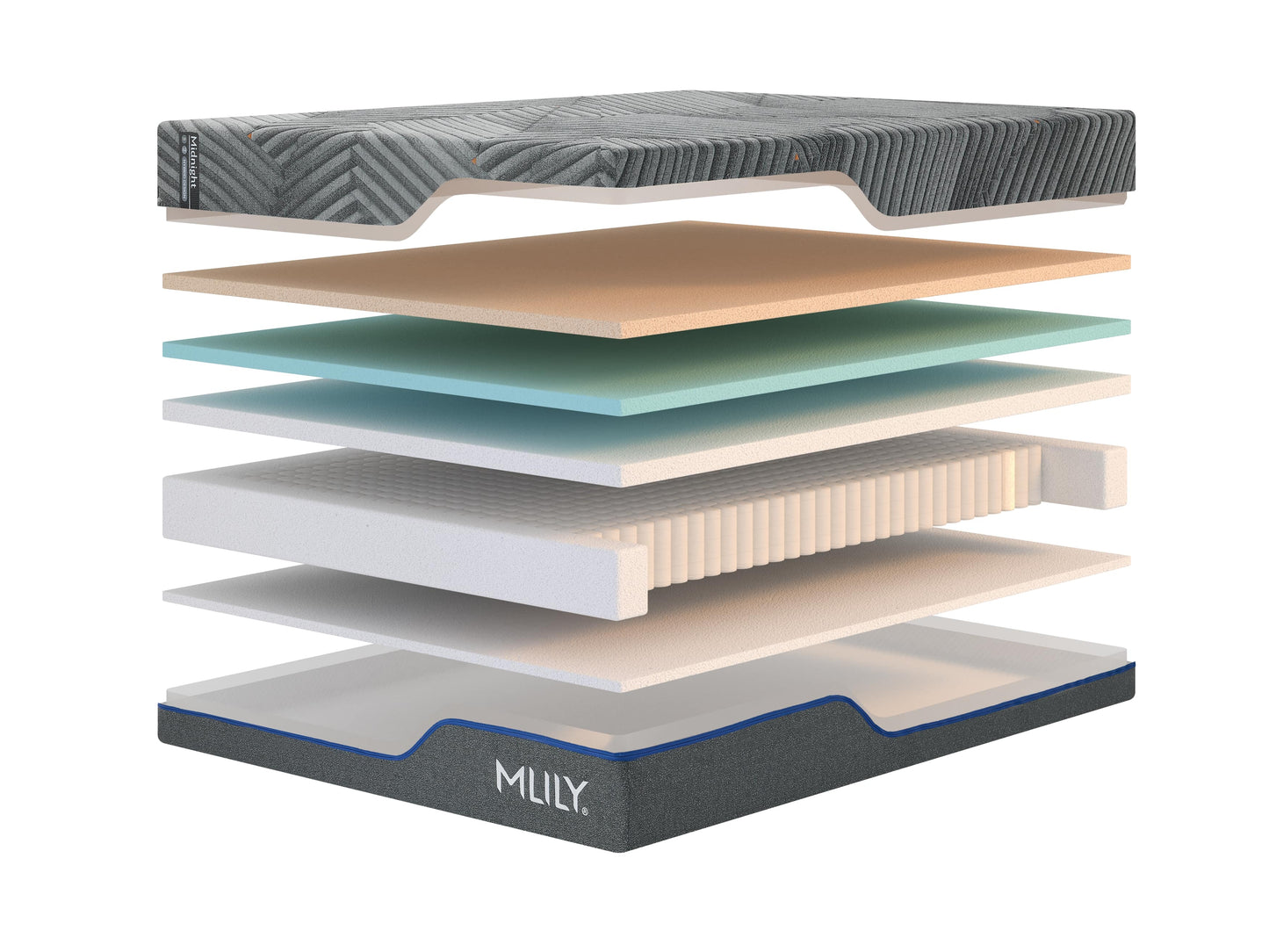 MLILY Midnight 1.0 Firmer Hybrid Mattress - CALL FOR BEST PRICE! - Drop Shipping Available!
