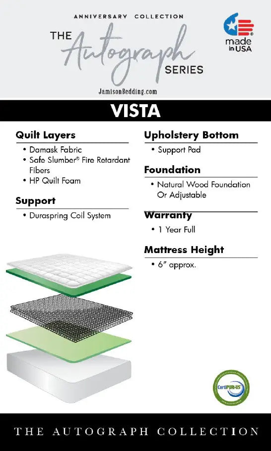 Vista Mattress - Local Delivery Only!