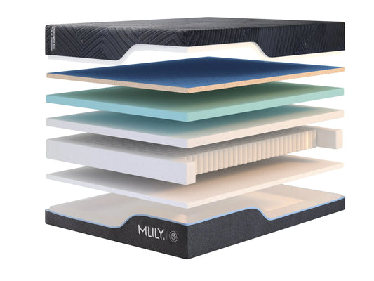 MLILY Midnight Ice 1.0 Firmer Hybrid Mattress - CALL FOR BEST PRICE! - Drop Shipping Available!