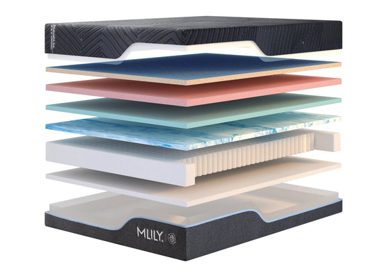 MLILY Midnight Ice 3.0 Plusher Hybrid Mattress - CALL FOR BEST PRICE! - Drop Shipping Available!