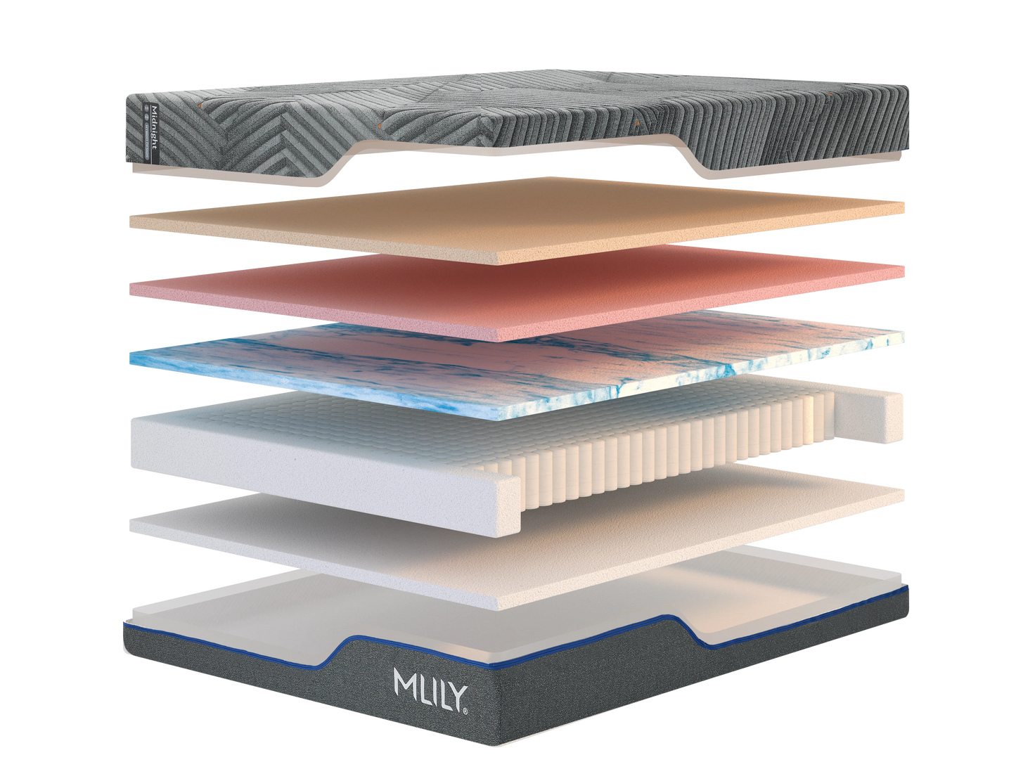 MLILY Midnight 3.0 Plusher Hybrid Mattress - CALL FOR BEST PRICE! - Drop Shipping Available!