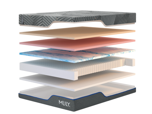 MLILY Midnight 3.0 Plusher Hybrid Mattress - CALL FOR BEST PRICE! - Drop Shipping Available!